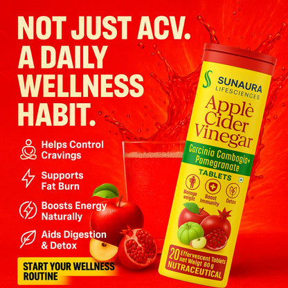 Manage Weight | Control Cravings |Boost Energy & Metabolism | ACV Garcinia Effervescent Tablets
